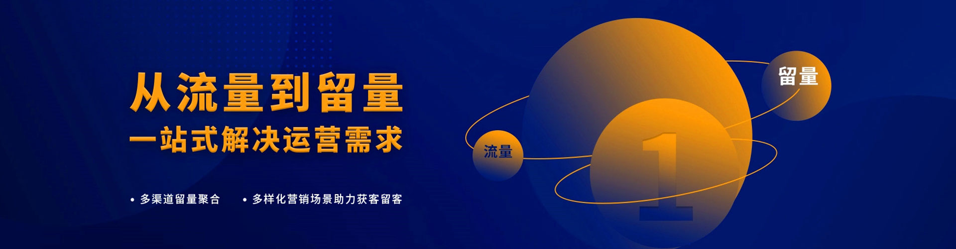 永昌sem投放